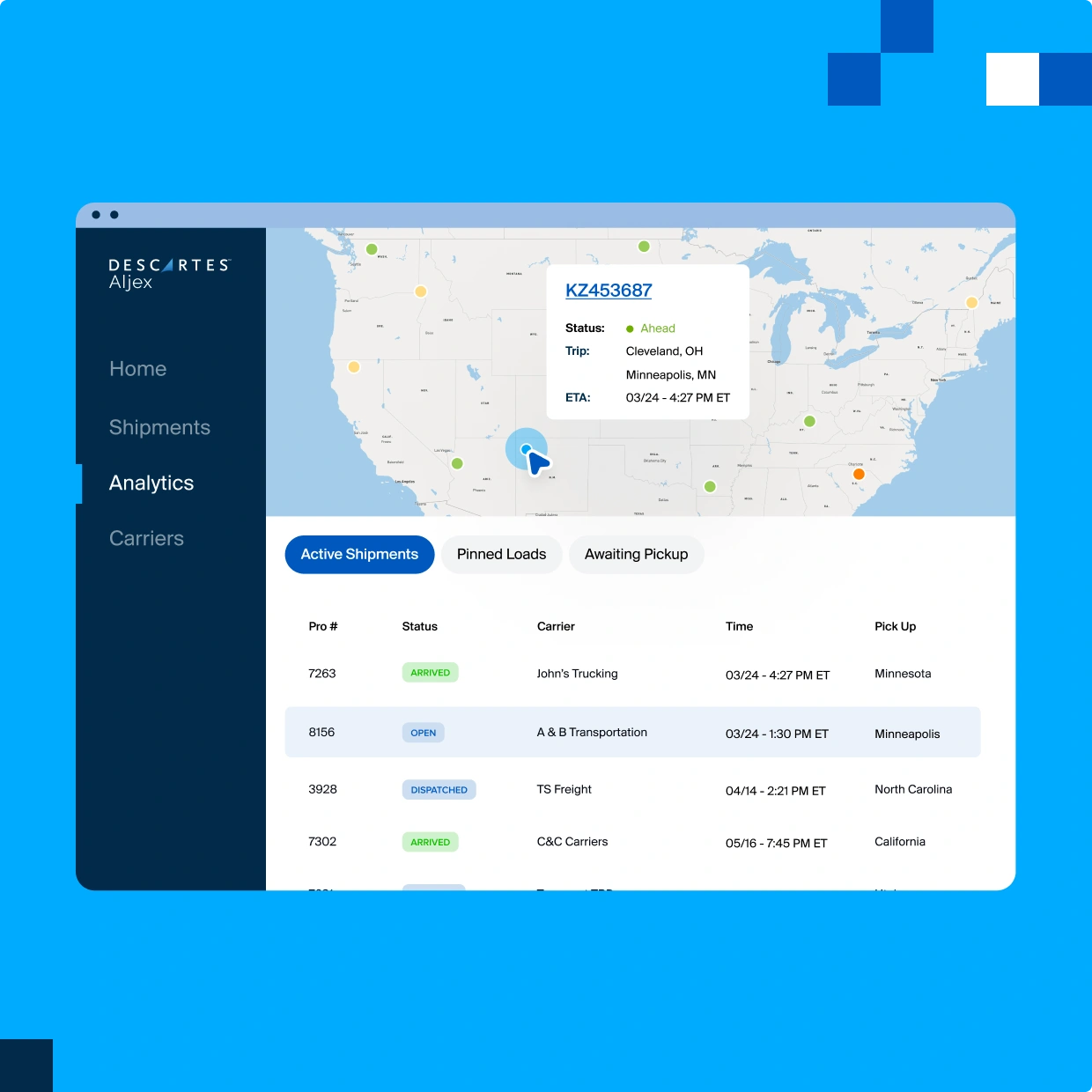 Real-time Visibility & Carrier Tracking for Freight Brokers | Descartes ...